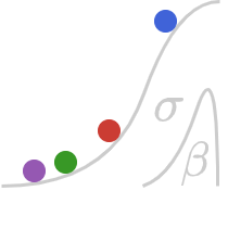 LogisticBetaDistribution.jl logo