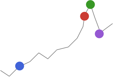 TimeSeriesUtils.jl logo